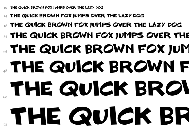 Blockhead Dude font waterfall